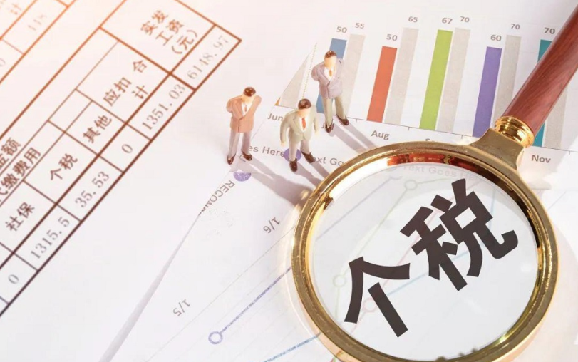個人所得稅算法公式怎么算(應(yīng)當(dāng)繳納個人所得稅的項目)