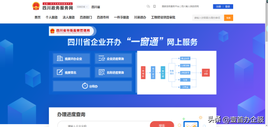 注冊公司核名在哪里核名(新注冊公司核名流程)