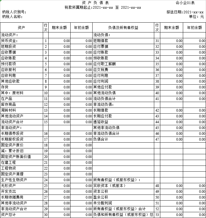 資產(chǎn)負(fù)債表是如何編制的(資產(chǎn)負(fù)債表資產(chǎn)的填寫)