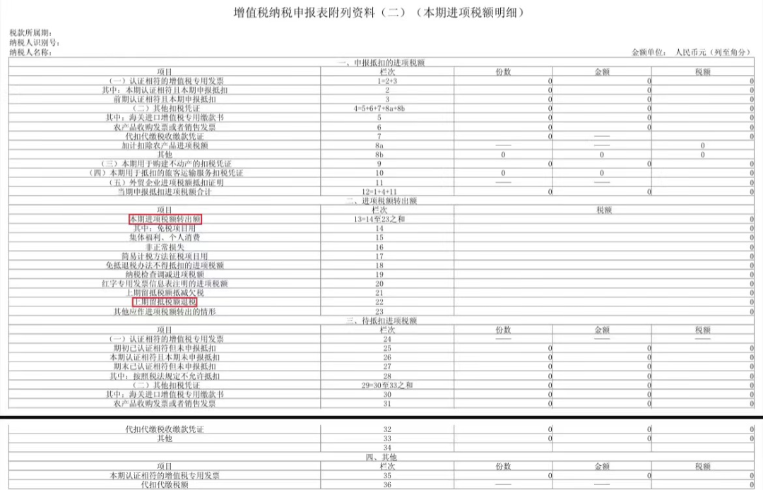 收到留抵退稅款的會(huì)計(jì)分錄(增值稅留抵退稅申報(bào)處理)