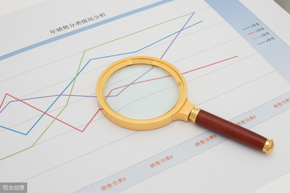 合并報(bào)表抵消分錄怎么做(合并財(cái)務(wù)報(bào)表抵消八步法)