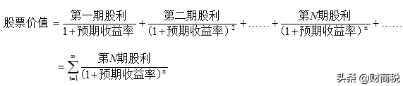 股票價值的計算公式(股票估值的三種模型?)