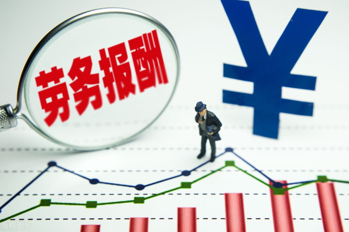 勞務報酬個稅起征點及稅率表(2022年勞務報酬計稅舉例)