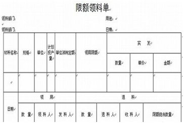 限額領料單屬于什么憑證(限額領料單是自制憑證)