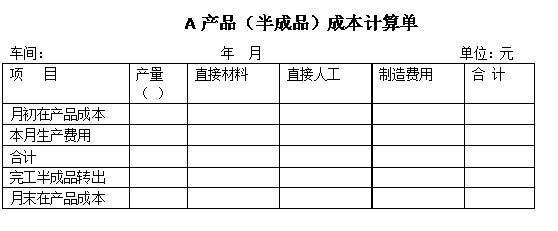 綜合結(jié)轉(zhuǎn)分步法計(jì)算步驟(綜合結(jié)轉(zhuǎn)分步法核算分錄)