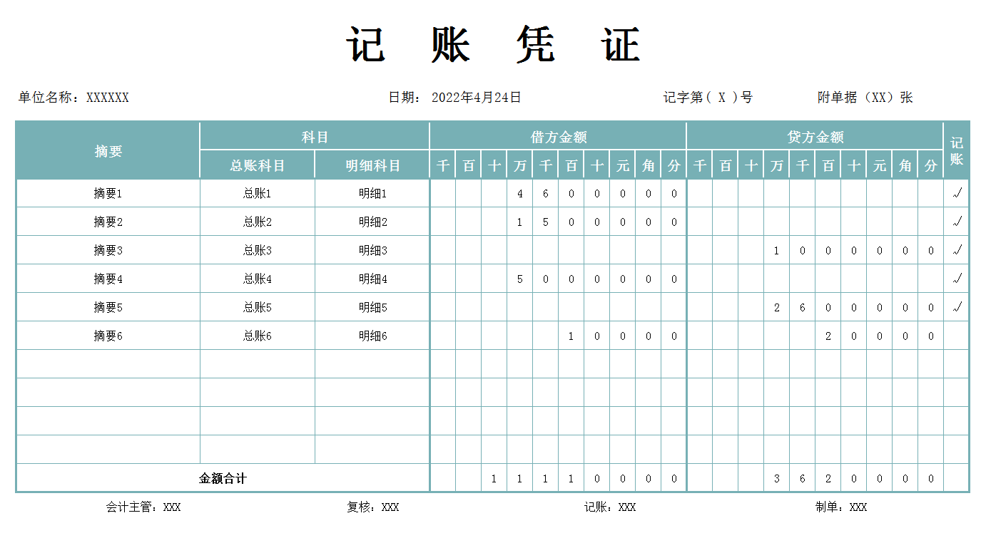 會(huì)計(jì)手工記賬憑證樣本(記賬憑證包括的內(nèi)容)