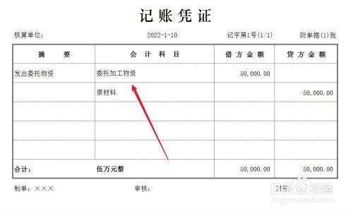委托加工的會計分錄匯總(委托加工賬務處理流程)