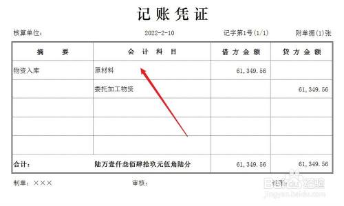委托加工方怎么做賬