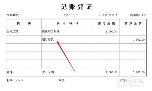 委托加工方怎么做賬