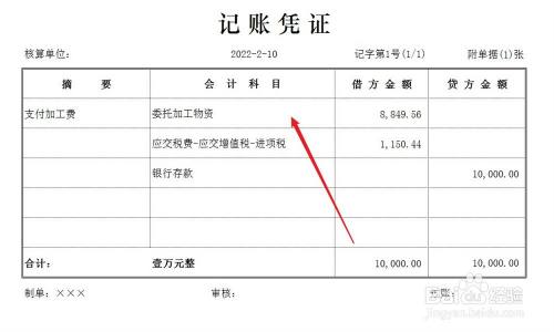 委托加工方怎么做賬