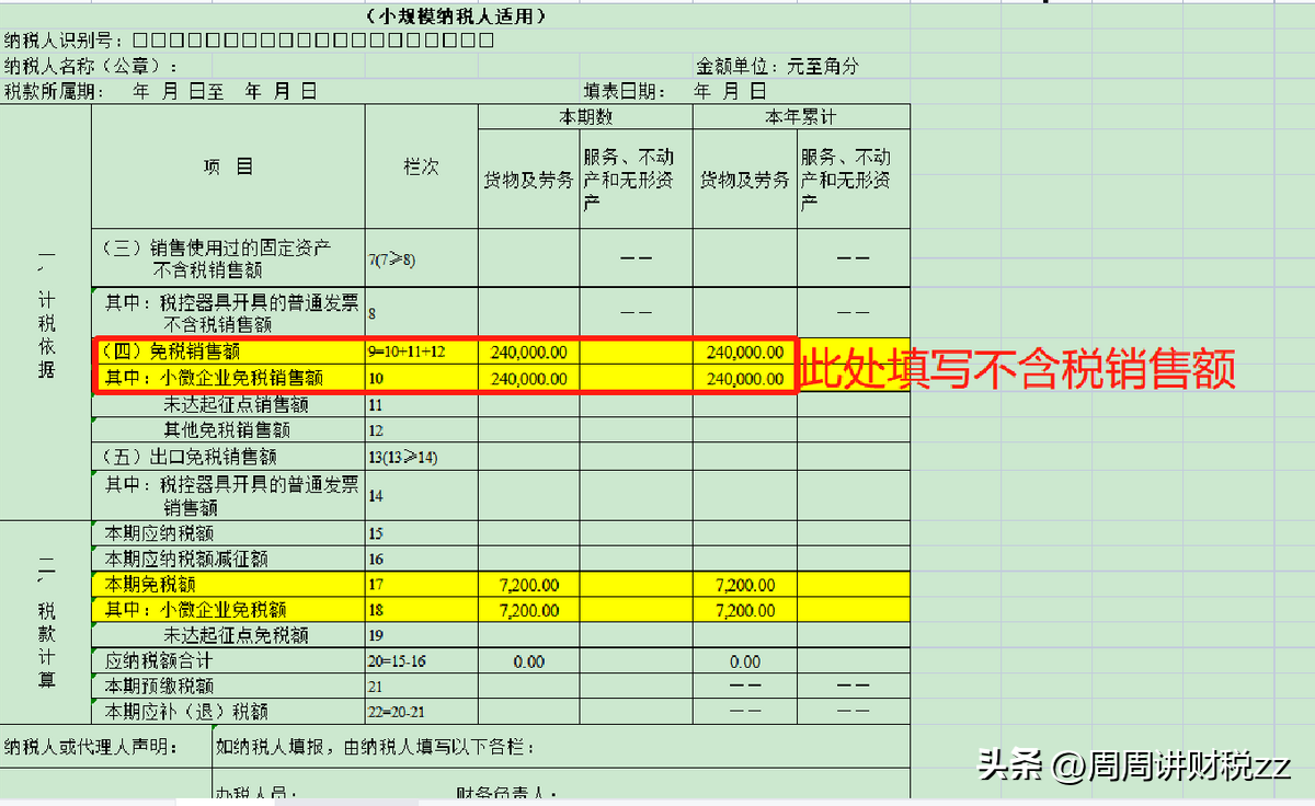 小規(guī)模納稅人如何報稅(小規(guī)模納稅申報案例)